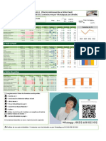 Rapport financier automatique