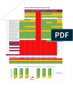 Formatos Yasmin