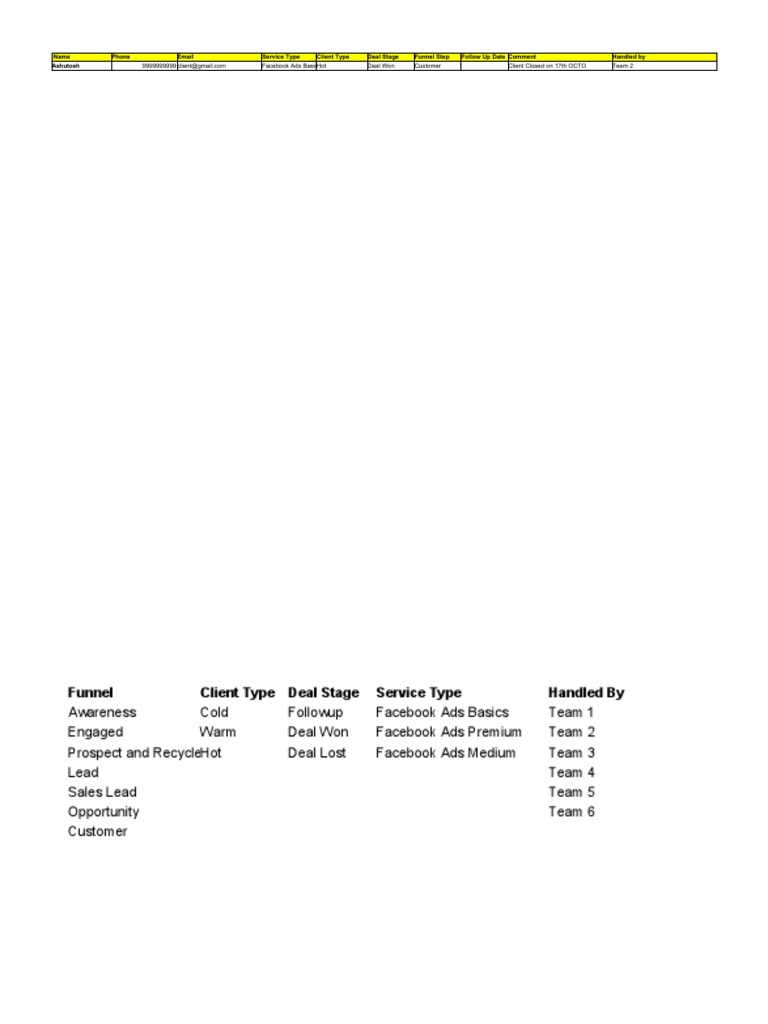 CRM Template PDF