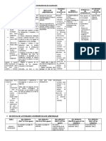 Planificación Ciencia y Tec