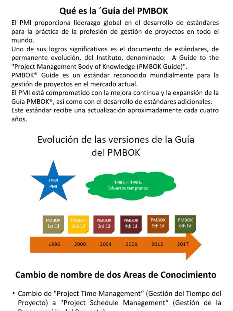 Semana 1 - La Guía Del PMBOK y Las Metodologías Agiles | PDF | Gestión ...