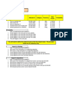 Risk Workbook: ID Description Affected CI Category Found by Date Found Probability