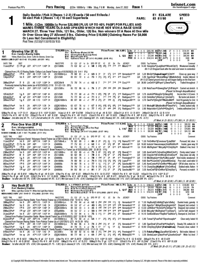 Parx Racing Calendar Equibase