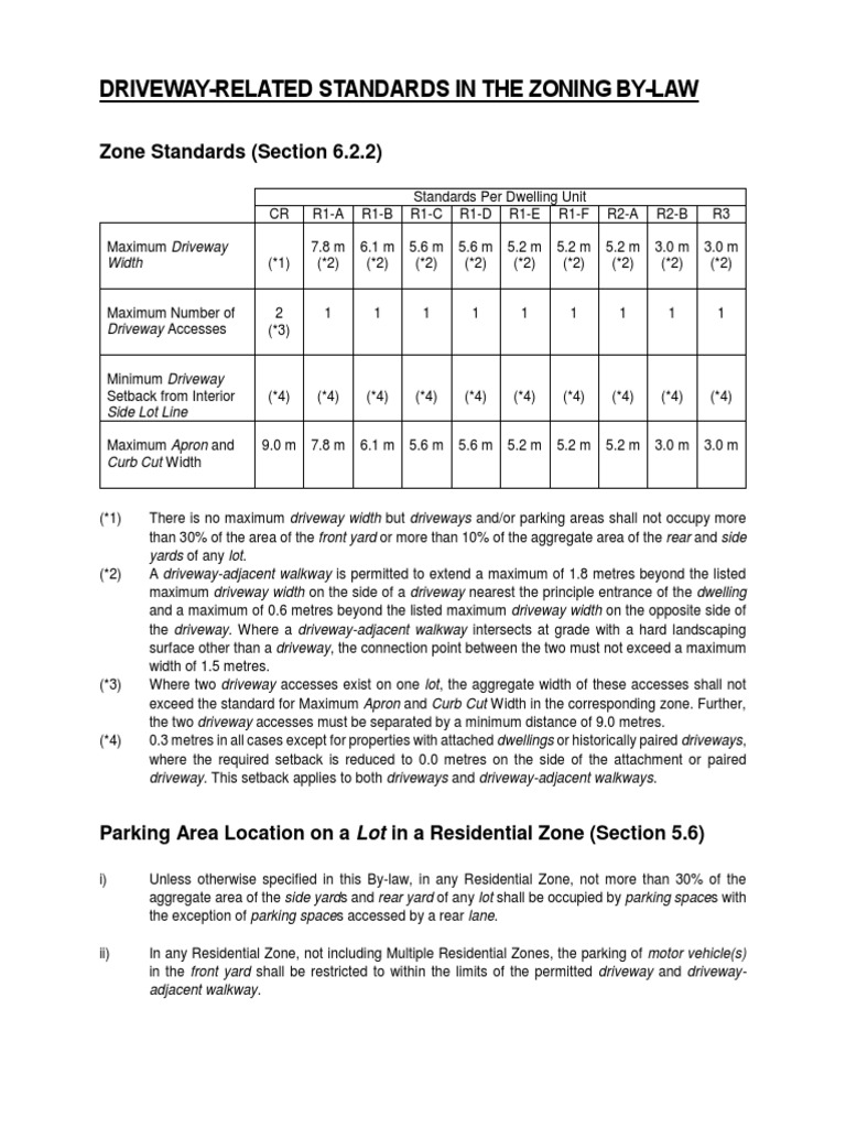3 Driveway Related Standards in The Zoning by Law PDF Parking Lane