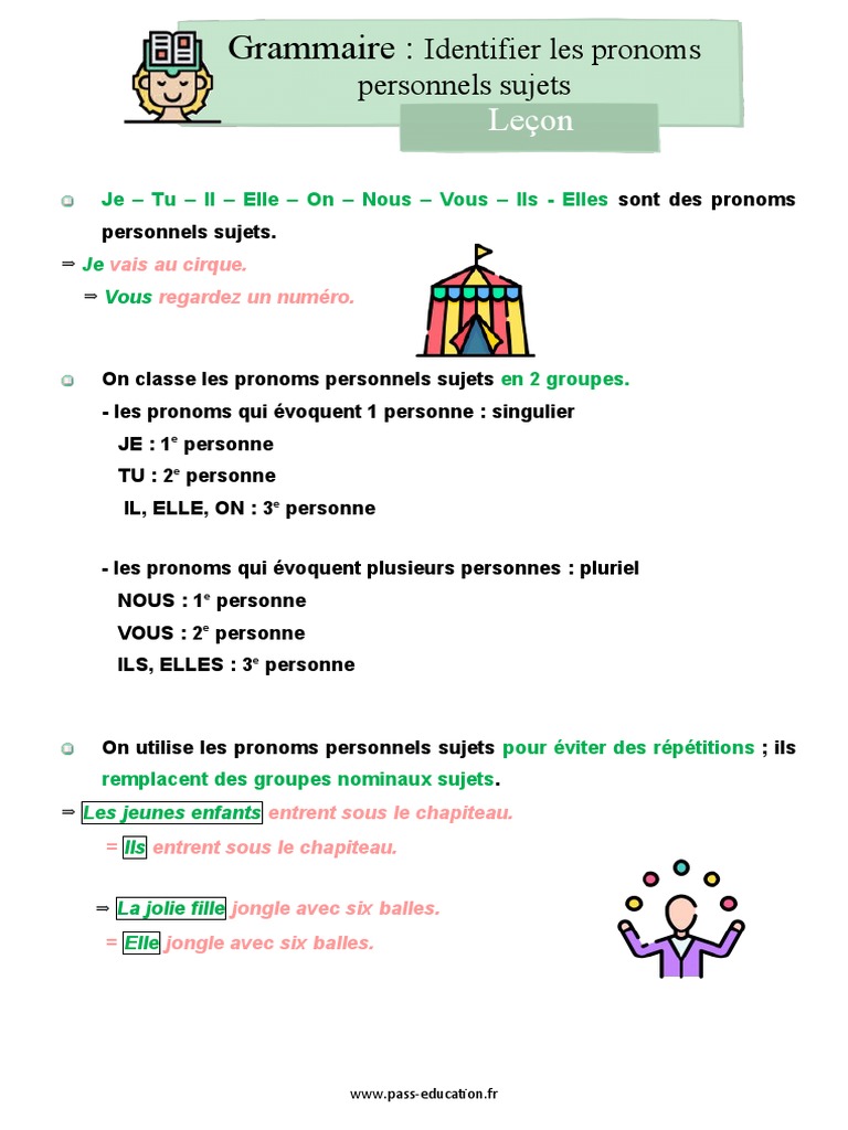 Leçon sur les pronoms personnels sujets | PDF