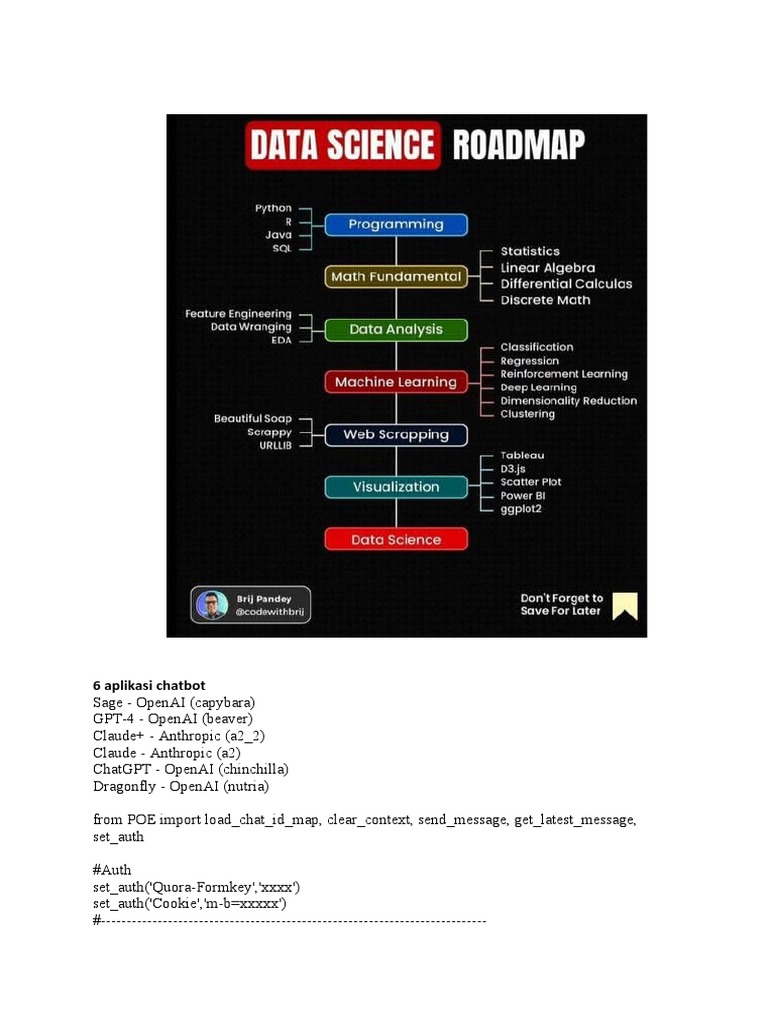 RoadMap Data Science | PDF