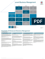 HBM Curriculum Grid - 01182018