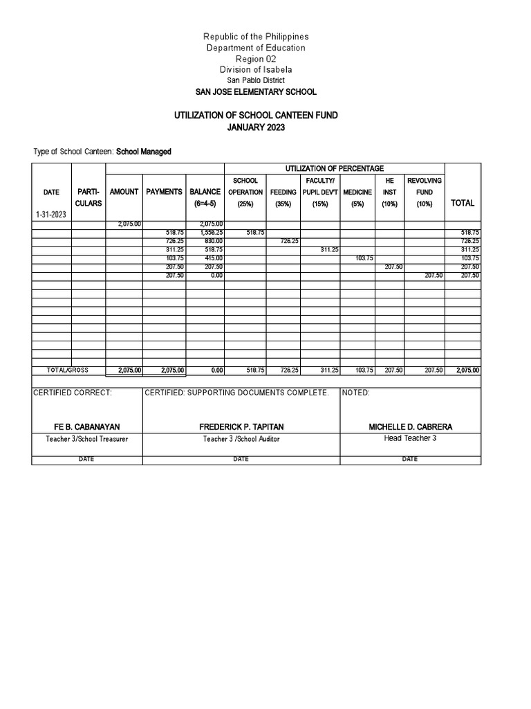 Canteen Fund PDF Philippines Government