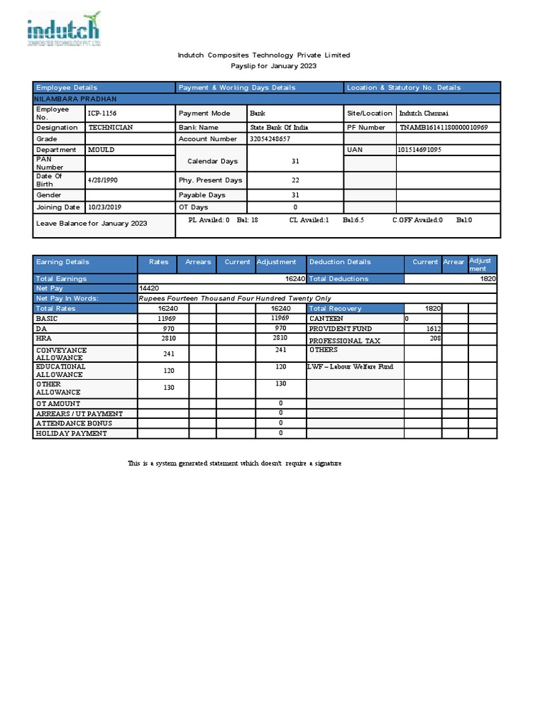 Indutch Composites Technology Private Limited Payslip For January 2023 ...