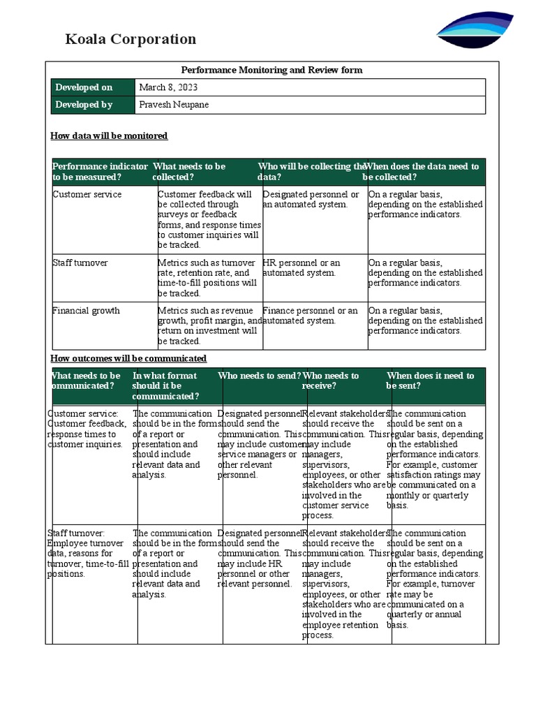 Performance Monitoring Review Form | PDF | Performance Indicator | Revenue