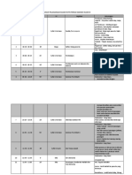 (Kajian Rutin) Revisi Petunjuk Pelaksanaan Kajian