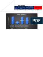 Base Afiliativa