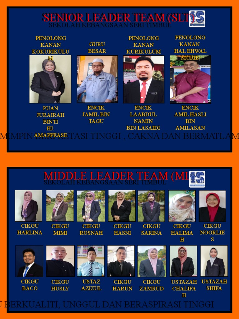 SLT MLT | PDF