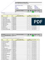 Semester Genap Xii Analisis PG