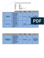 Kisi Kisi Us Ips Tahun 2023