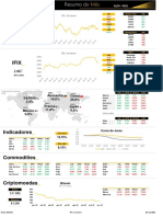 Resumo Mensal