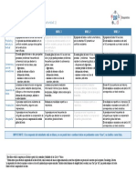 5º Rúbrica Textos Narrativos