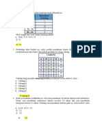 Soal Latihan Matematika X