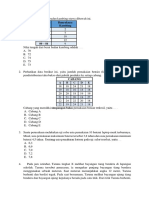 Soal Latihan Matematika X