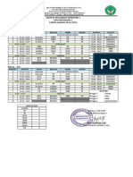 Jadwal Pelajaran KLS 2