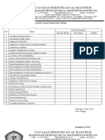 Penilaian Ujian Praktek Fikih