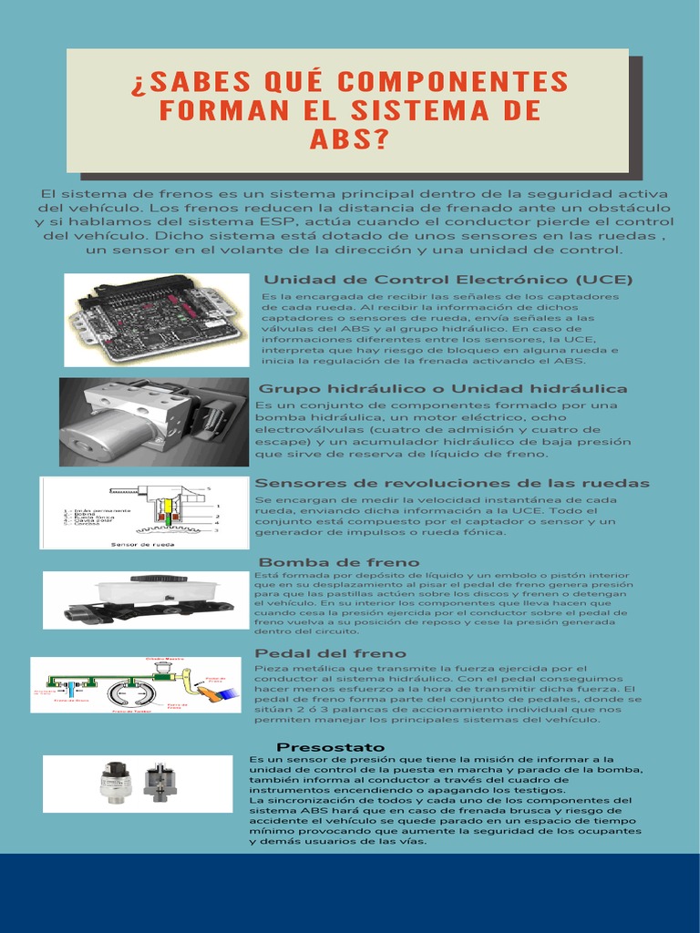 ¿Sabes Qué Componentes Forman El Sistema de ABS | PDF | Sistema de ...