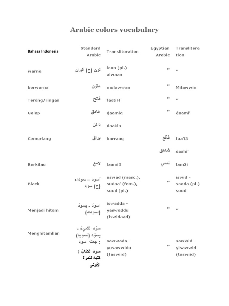 Arabic Colors Vocabulary Guide | PDF | Color