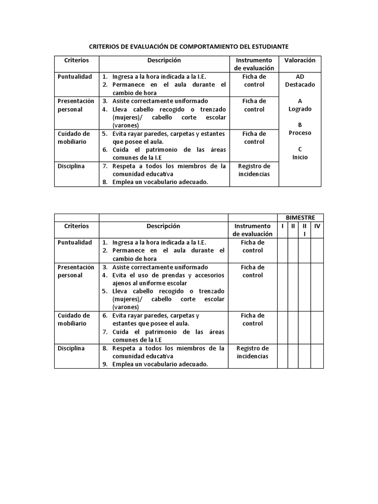 Criterios de Evaluación de Conducta Escolar | PDF