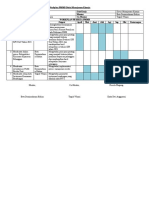 Workplan PMMB Divisi Manajemen Kinerja