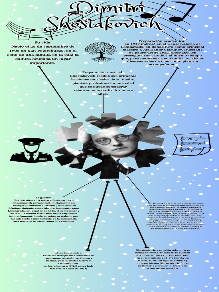Dimitri | PDF