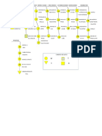 Diagrama de Proceso Jacobo