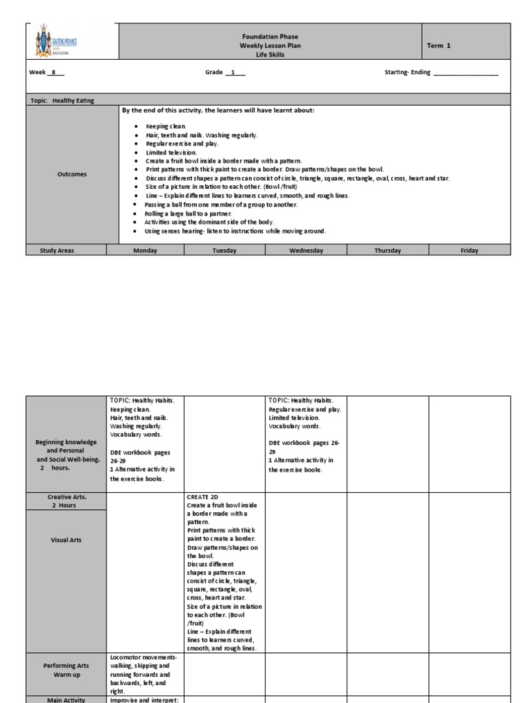 Life Skills Lesson Plans Grade 1 Week 8 2 PDF Learning Cognition