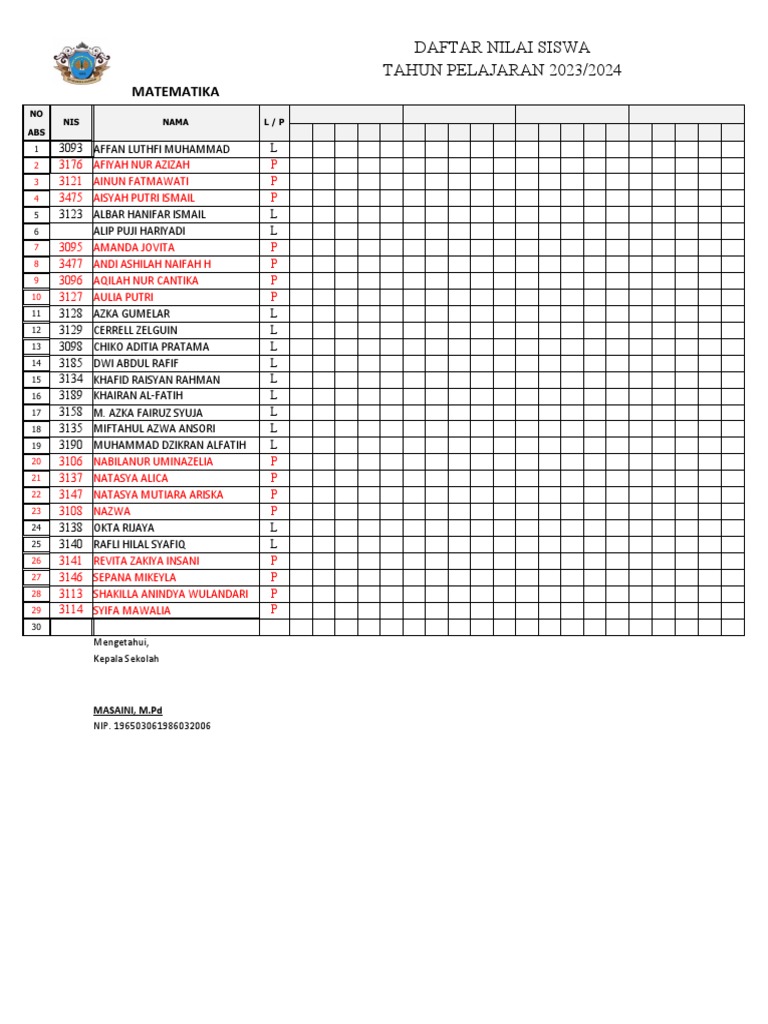 Daftar Nilai Print Rangkap 2 Semua Sheet | PDF