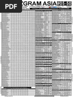 CPU Intel Core i7-8700K 3.7GHz CPU Bizgram Daily DIY Pricelist Month 03 | PDF | Secure Digital