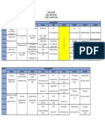 Jadwal KBM Xii (5 Agustus)