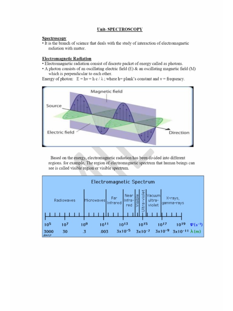 spectroscopy notes AKTU PDF