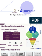 Vistara - Pepper - Content Plan