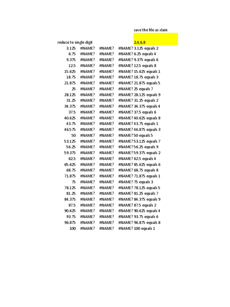 Pythagorean Numerology PDF Computer Science Mathematics