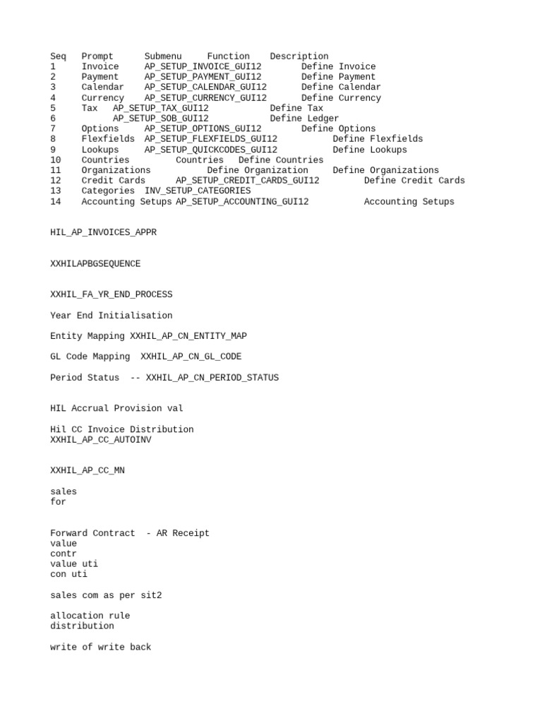 Financial System Setup Guide | PDF | Finance & Money Management