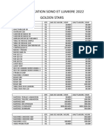 Tarif Location Materiel 2022