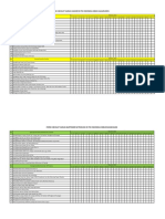 Form Checklist ET1