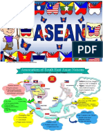 Mind Mapping - Mengenal Negara-Negara ASEAN
