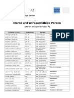 Unregelmäßige Starke Deutsche Verben Liste Sprachniveau A2 Deutsch Deutschlernerblog