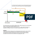 Asset Model Assignment