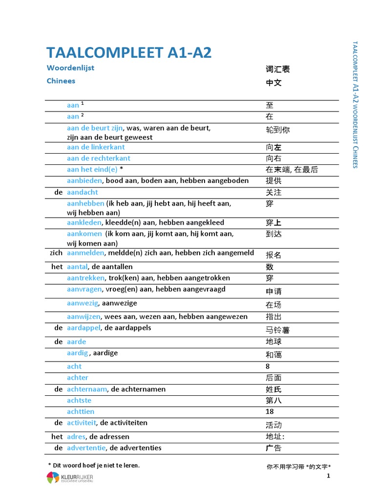TCA1A2 Woordenlijst Alfabetisch CH 2019-02-20 | PDF