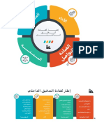 Competency Framework