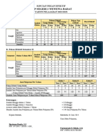 Jadwal Pelajaran