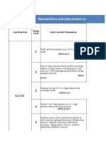 Intervention Summary in First Quarter-Mathematics