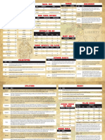 PunkApocalyptic - GM Screen