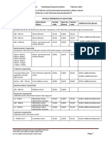 Pricelist-February 2019